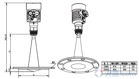天康衛生型平面雷達物位 天康衛生型平面雷達物位