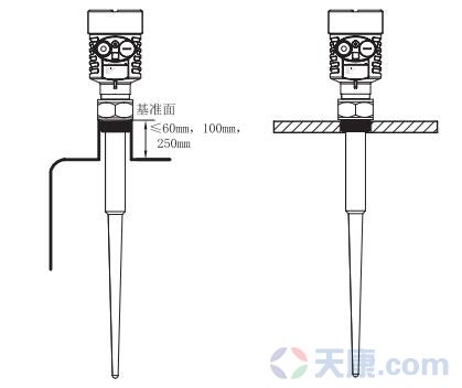 天康棒式雷達(dá)物位計(jì),S 天康棒式雷達(dá)物位計(jì),S