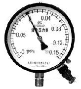 天康電阻遠(yuǎn)傳壓力表 天康電阻遠(yuǎn)傳壓力表